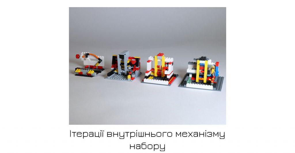 Istoriia stvorennia LEGO Polaroid OneStep SX-70 zobrazhennia 5